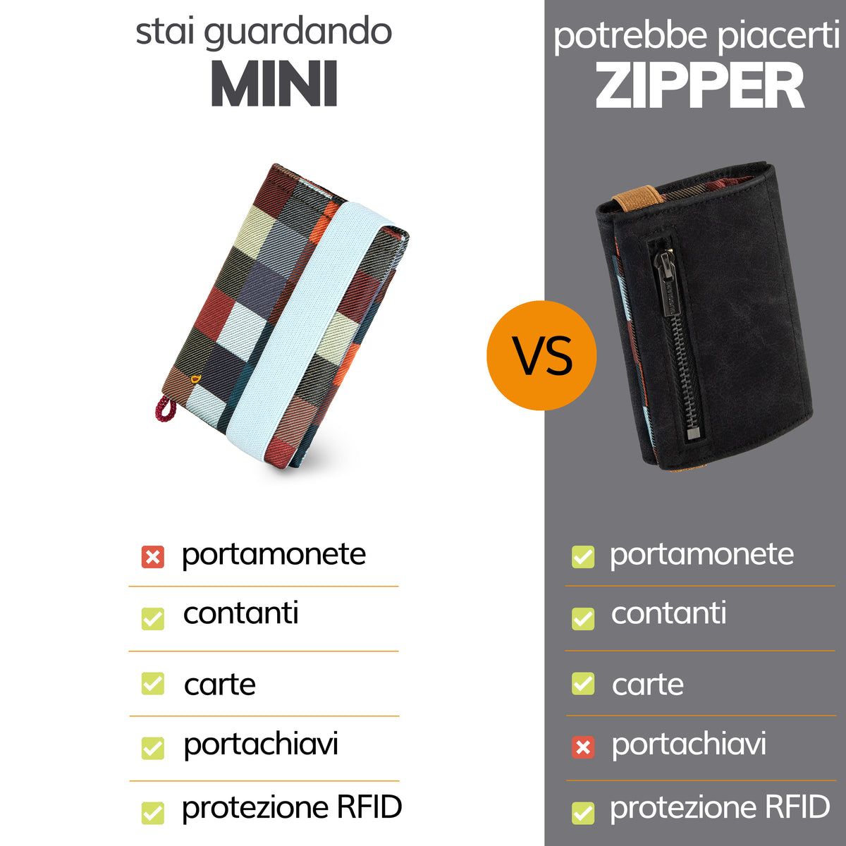 Samsonite - Portafoglio uomo in pelle con RFID Pro-Dlx 6 Slg Samsonite - Portafoglio uomo in pelle con RFID Pro-Dlx 6 Slg