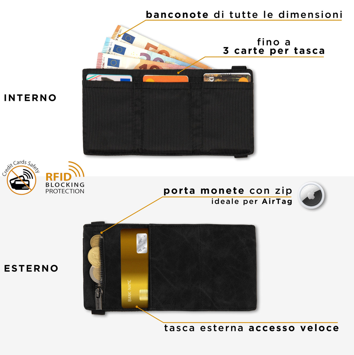 Portafoglio Uomo Carte Di Credito Portafoglio Uomo Carte Di Credito