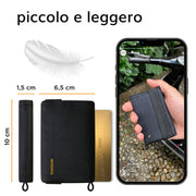 Miniwallet