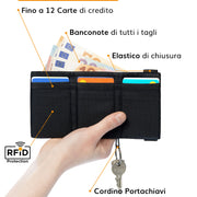 Miniwallet
