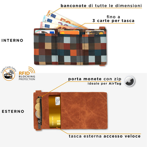 Zipper Wallet