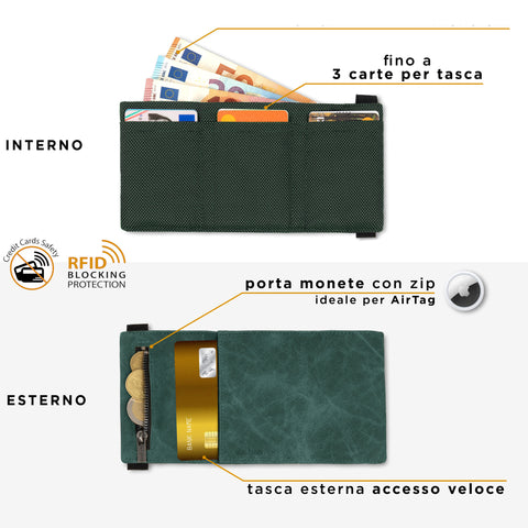 Zipper Wallet